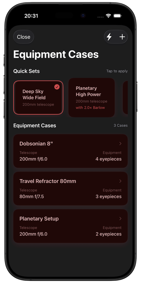 Equipment Cases Planning